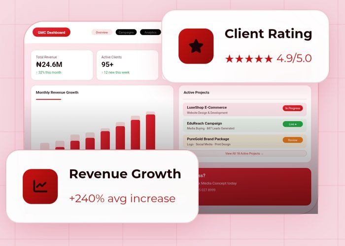 Glorifix Media Concept Dashboard